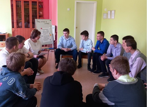 ТРЕНИНГ «РОЛЬ ОТЦА В СЕМЬЕ»Я